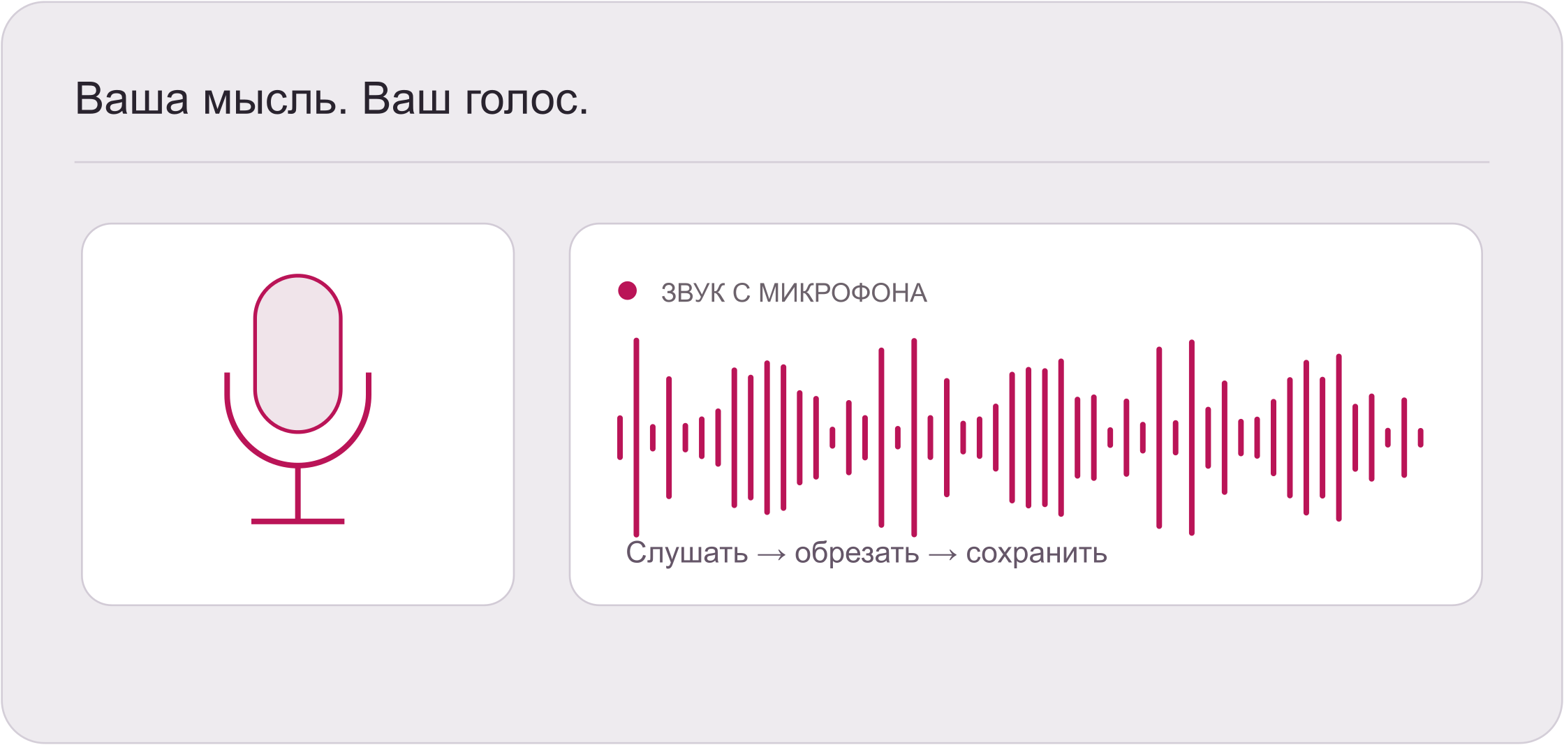 Иллюстрация микрофона, индикатора записи и звуковой волны.
